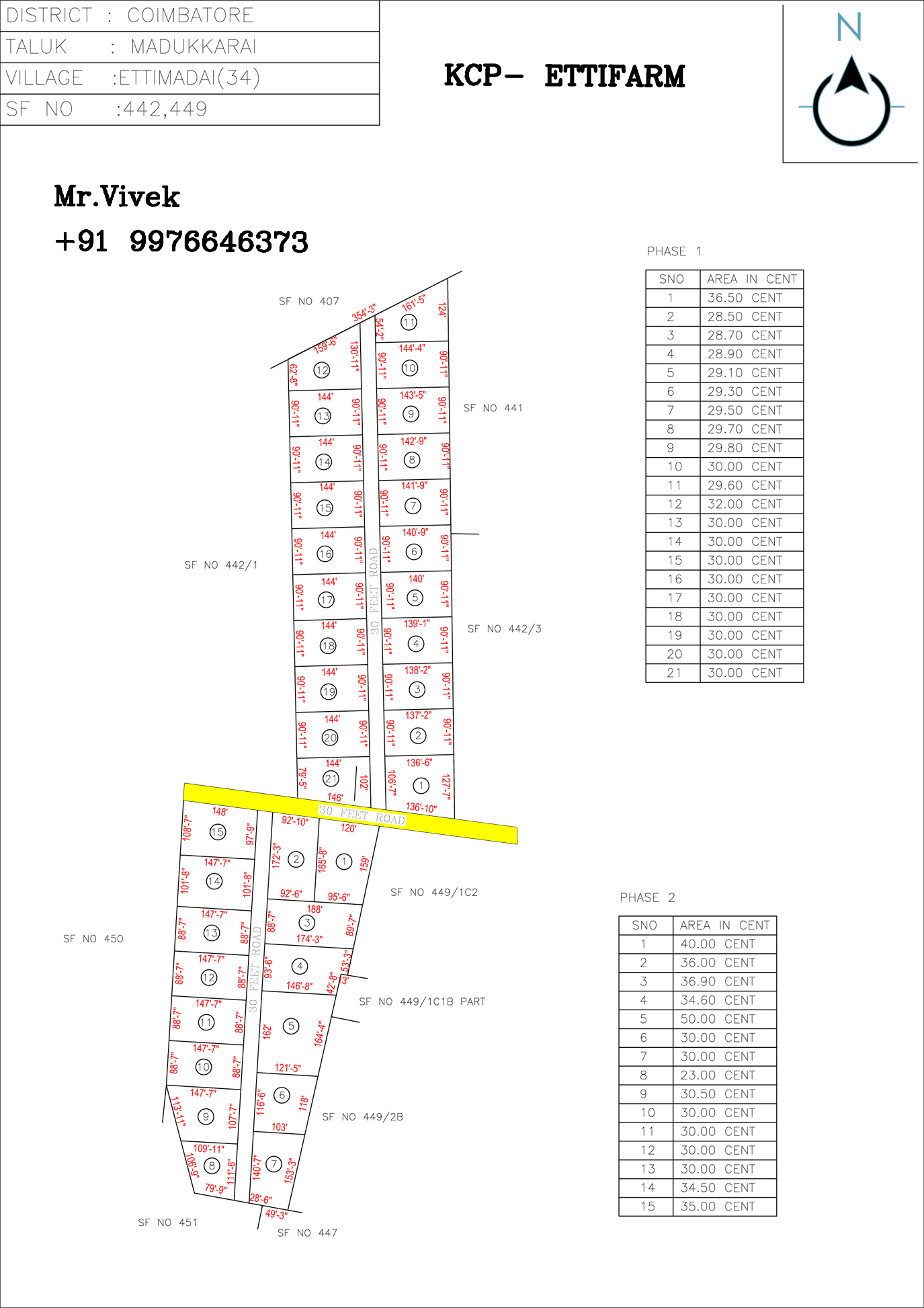 safari farms sitemap